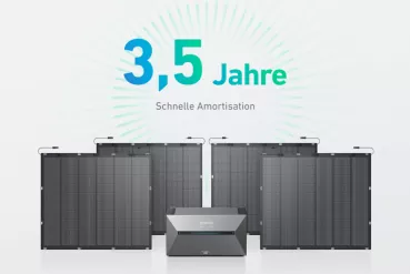 900W Flex-Balkonkraftwerk FS20 mit Speicher Anker Solix Solarbank 2 E1600 Plus