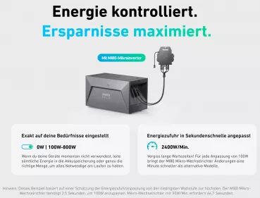 Energiekontrolle - Anker SOLIX Solarbank E1600 Solarstromspeicher mit MI80 Mikroinverter