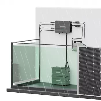 Zendure SolarFlow Smart PV Hub 1200W Mppt für Balkonkraftwerke