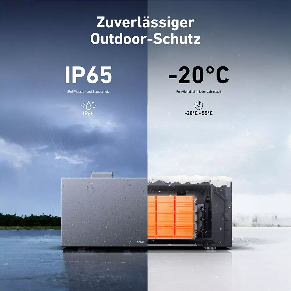 Anker Solix Solarbank 2 E1600 Plus AlO Solarstromspeicher 1,6kWh 2x MPPT