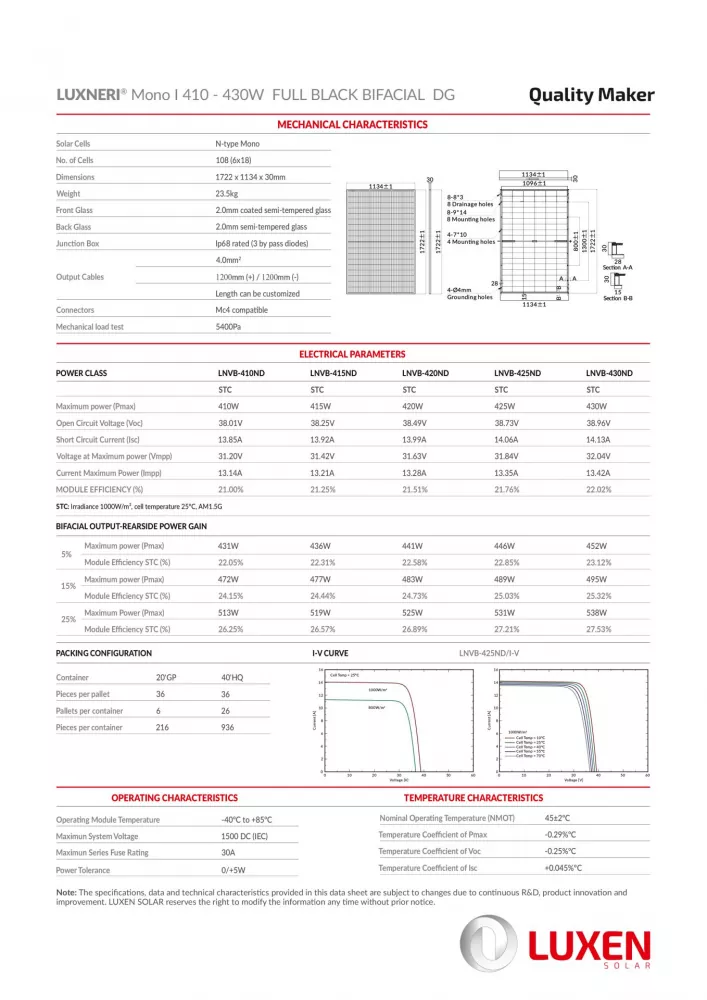 Datenblatt 2 430W Bifaziales Solarmodul Full Black Luxen Solar TopCon Luxneri Series N5