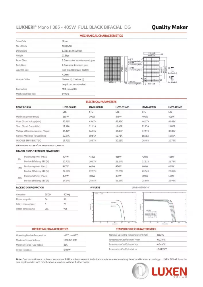 Datenblatt 2 405W Luxen Solar Mono Bifazial Solarmodul Luxneri Series S5