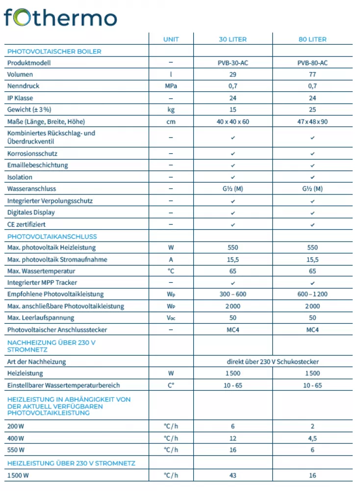 Tabelle 30l-80l Hybrid Fothermo photovoltaischer Warmwasserspeicher