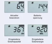 Anzeige LCD-Solar-Computer S Fernanzeige für MPPT SR Duo Digital