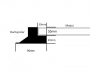 Abstand Abmessungen Dachspoiler Solarmodul-Montage