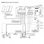 Votronic VBCS 60/40/430 Triple